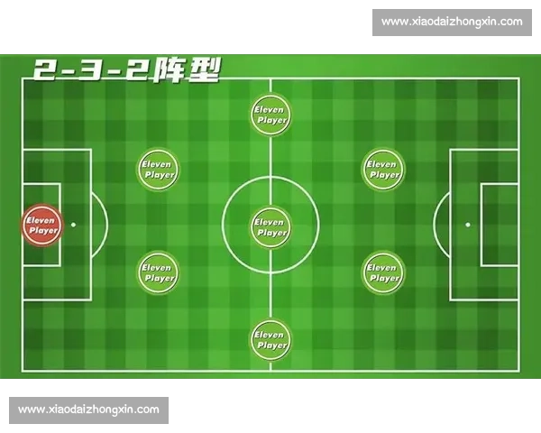 从阵型革命到高位逼抢足球战术演变的时代逻辑解析与未来趋势