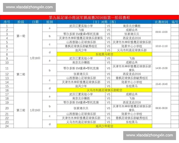 从赛程节奏到球队表现的足球赛季变化深度分析研究趋势与战术演进